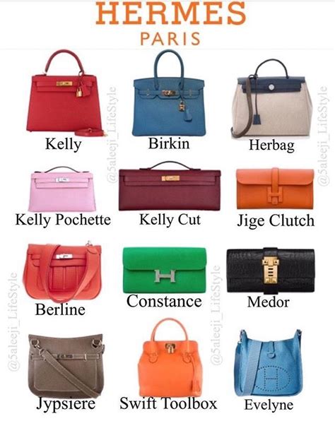 sac hermes a vendre|hermes bags names and prices.